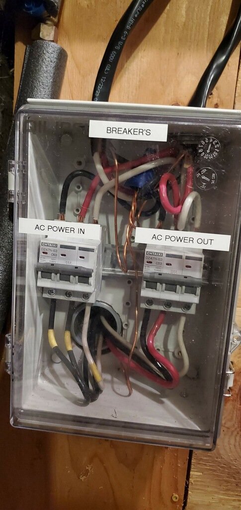 Plumbing equipment